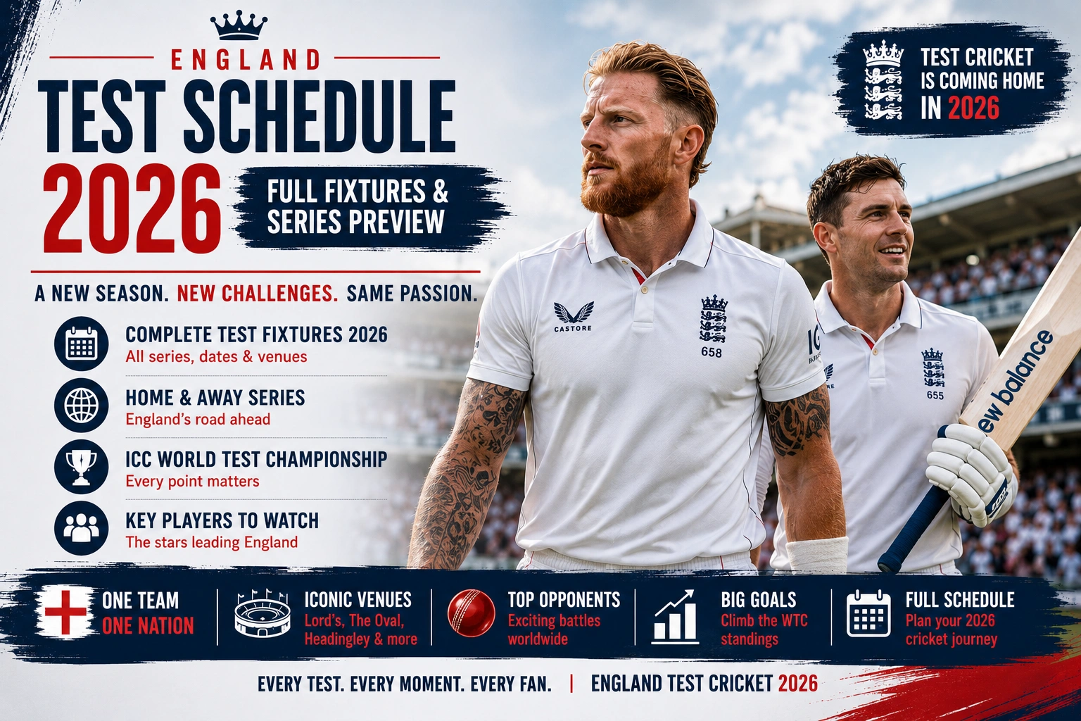 England National Cricket Team Test Schedule 2026: Complete Fixtures, Venues & Series Preview Ben Stokes and Joe Root during an England Test match in 2026