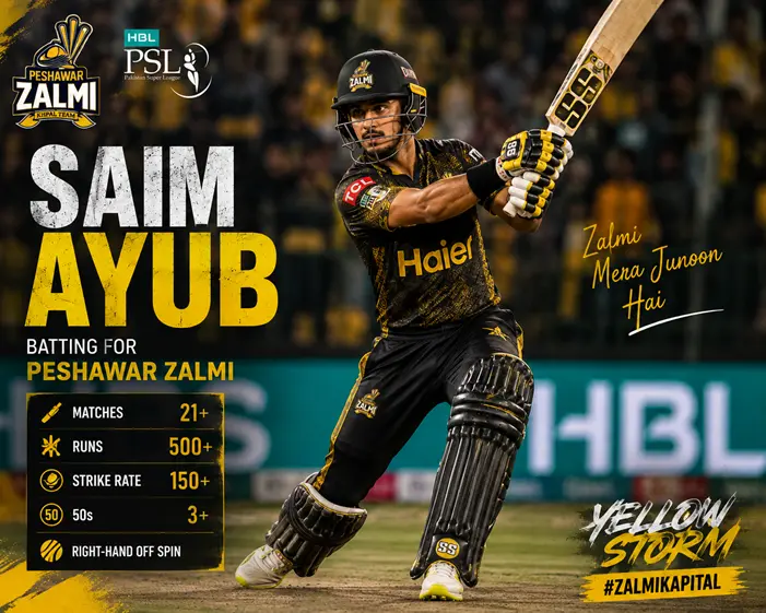How the 'No-Look Shot' Became Saim Ayub's Signature Stroke Saim Ayub demonstrating batting technique behind the no-look shot